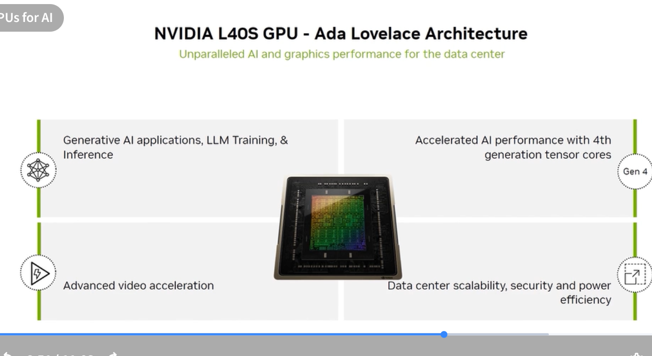L40S Specs