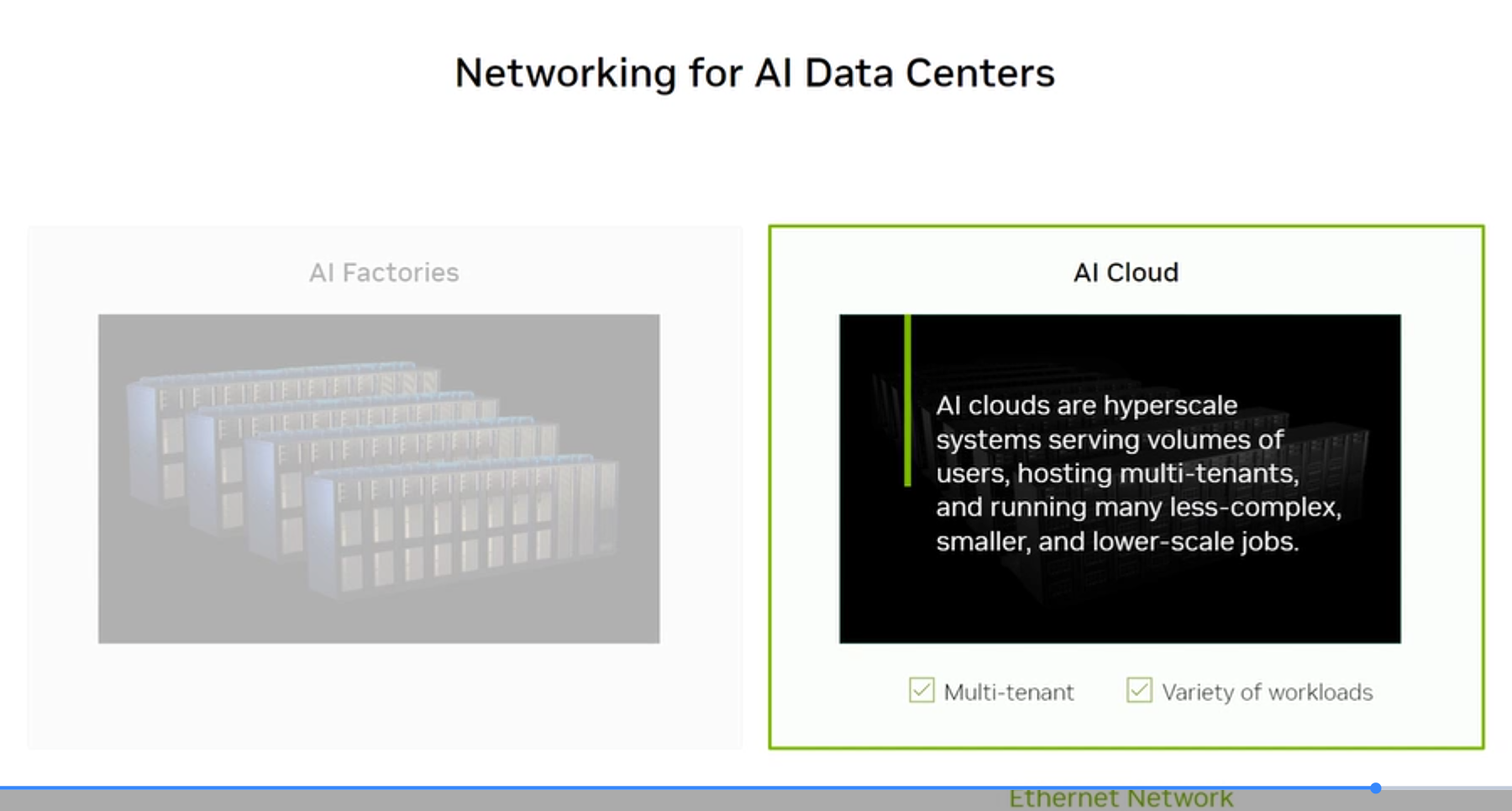 AI Cloud Networking