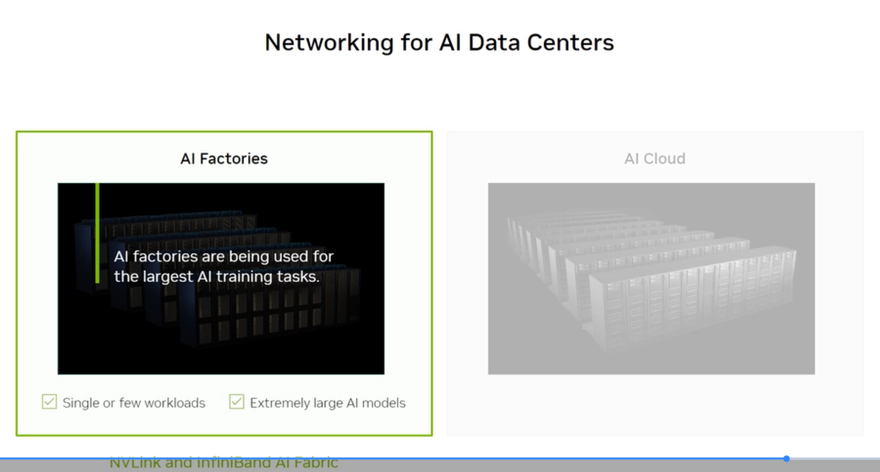 AI Factories Networking