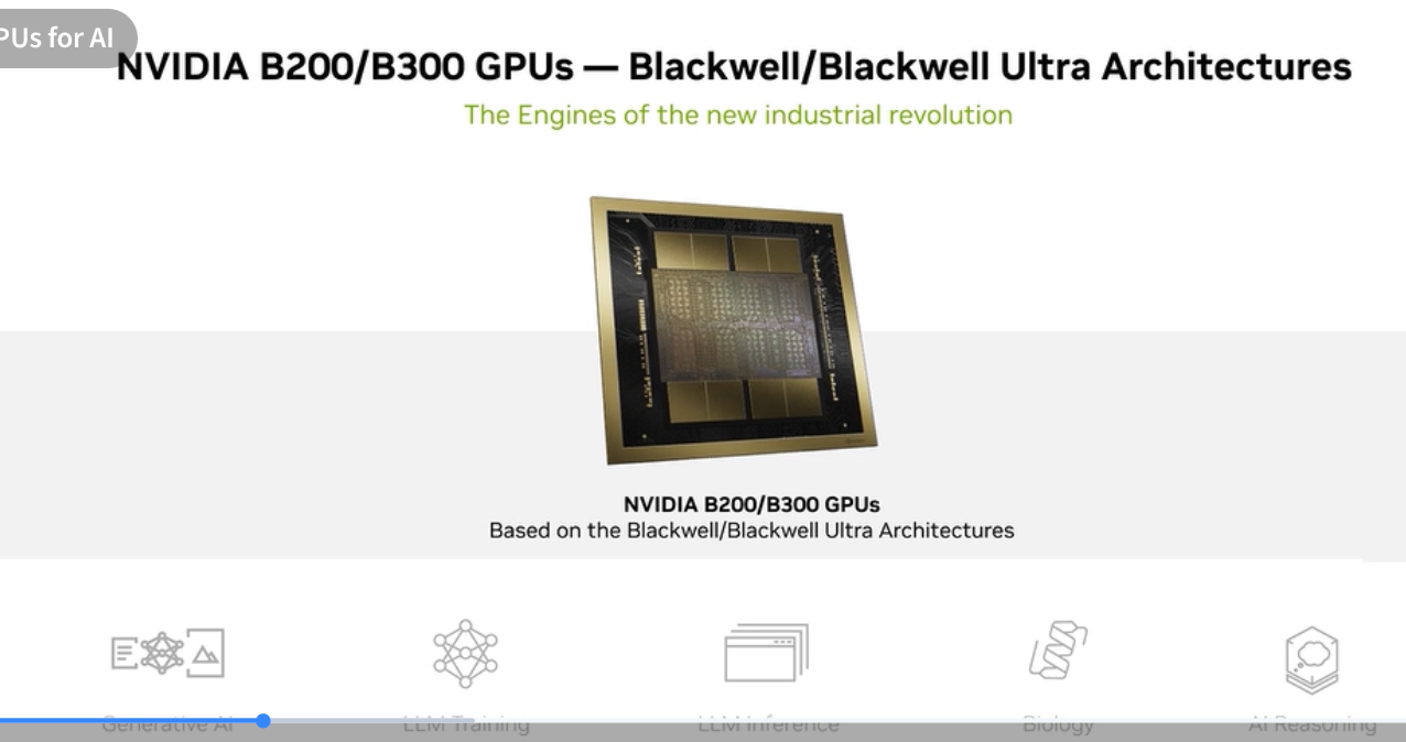 Blackwell B200/B300 Intro