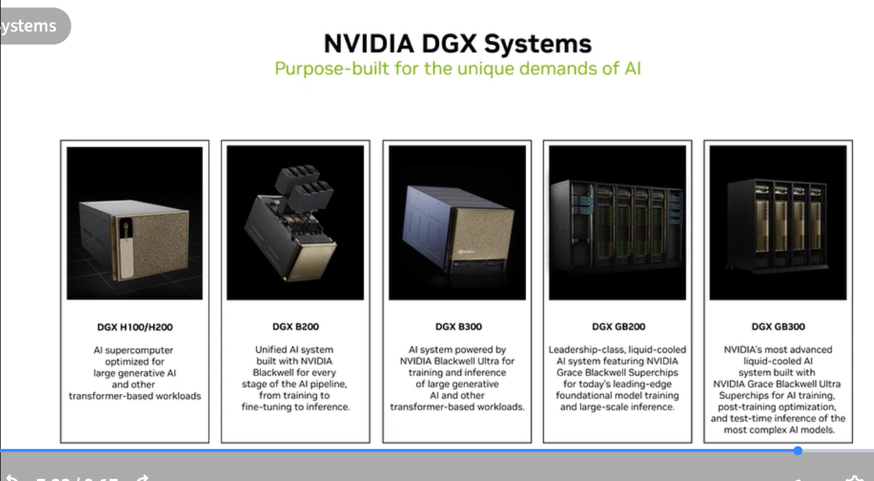 DGX Systems Lineup
