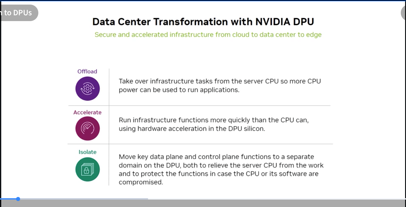 DPU Data Center Transformation