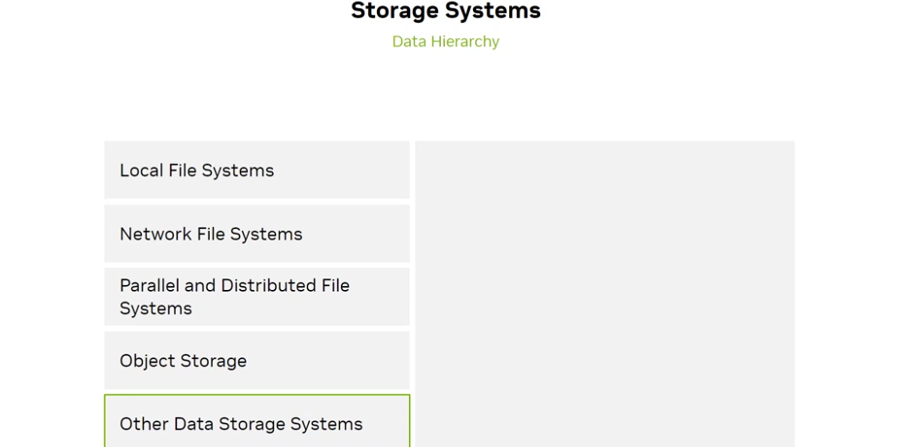 Storage Hierarchy