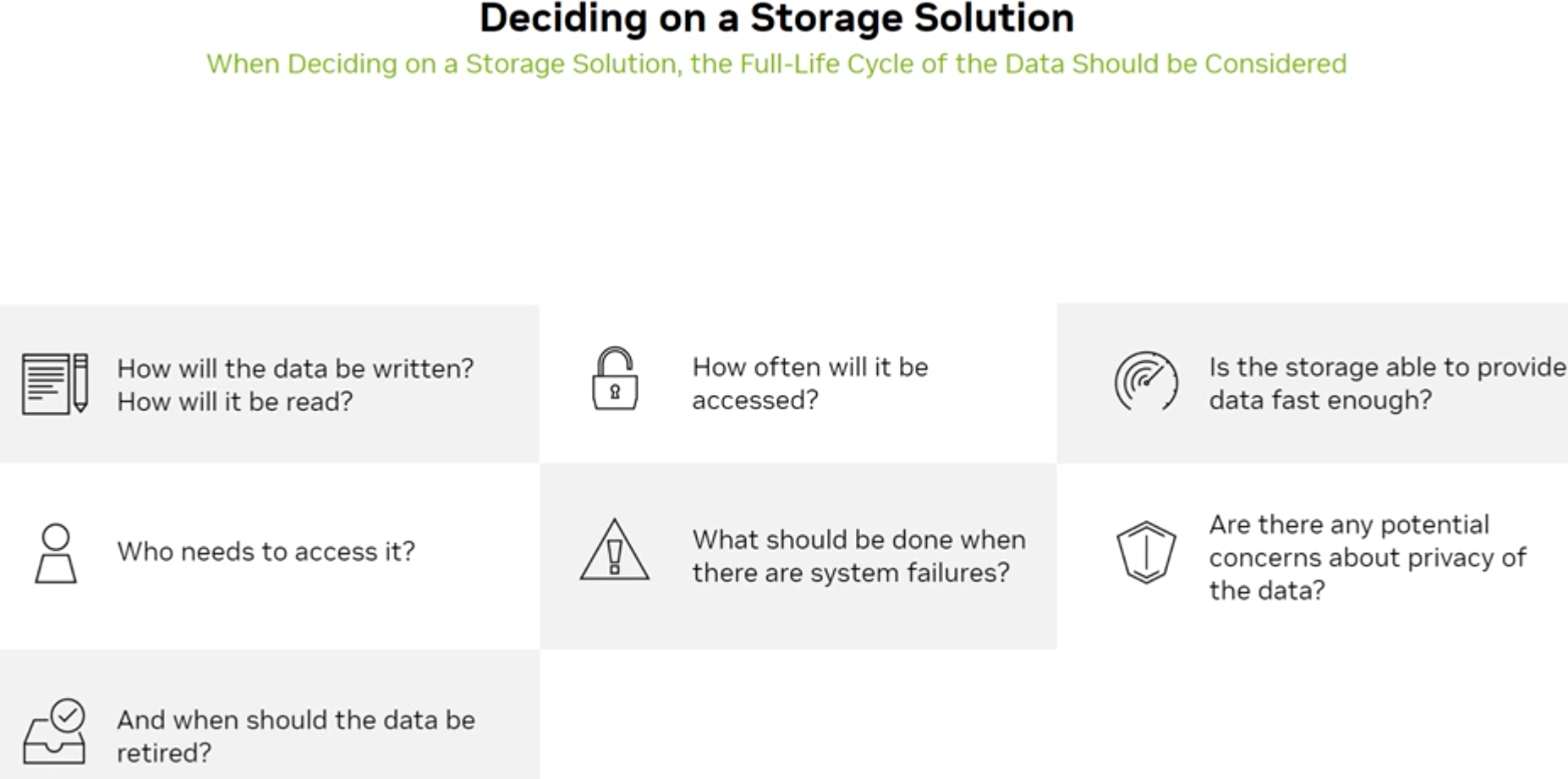 Storage Solution Considerations